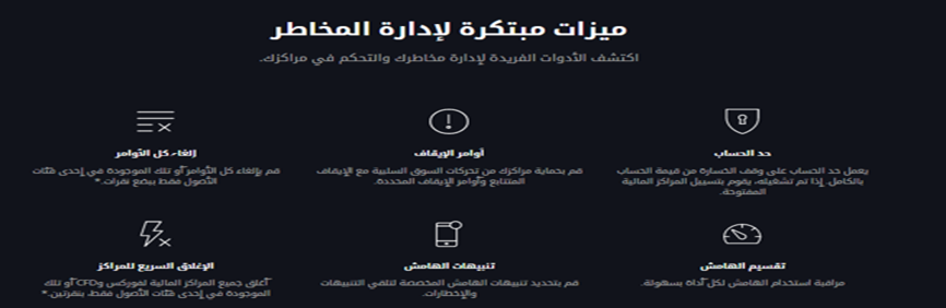 ساكسو بنك ميزات ادارة المخاطر ساكسو بنك ميزات ادارة المخاطر